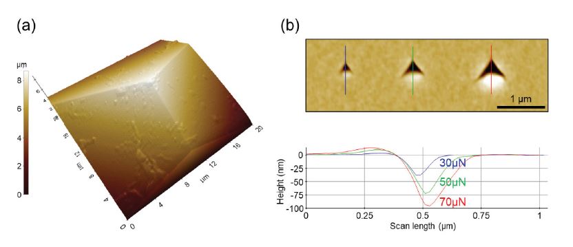 nanoindentation 1